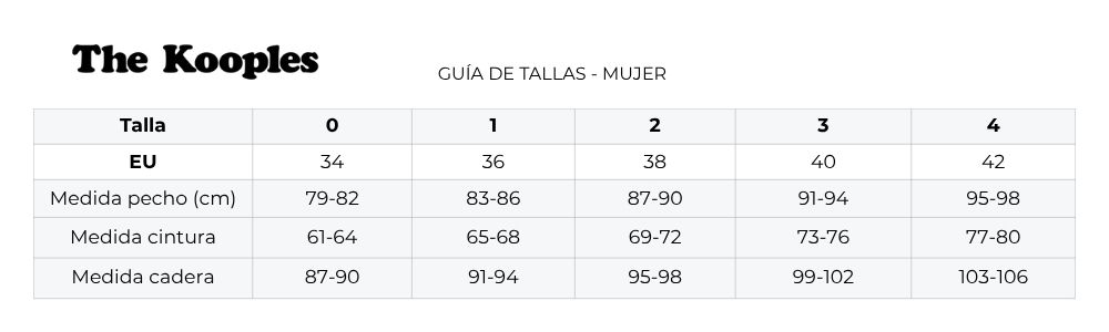 Measures